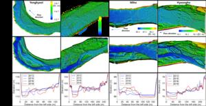 The visual representation of the river in both white river and green river states observed through LiDAR surveys.