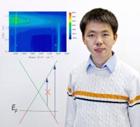 Professor Feng Wang, DOE/Lawrence Berkeley National Laboratory 