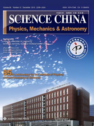 Main Building of Institute of Physics, CAS