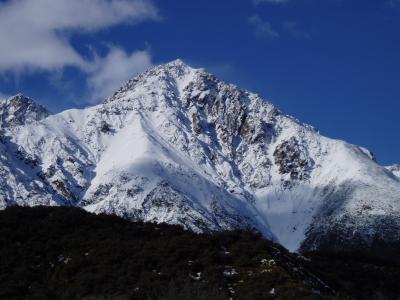 The Southern Alps of New Zealand