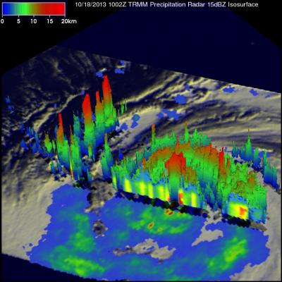TRMM 3-D Image of Francisco