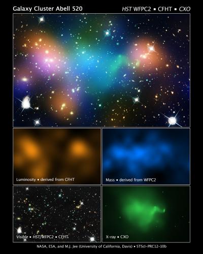 Dark Matter Core Defies Explanation in NASA Hubble Image