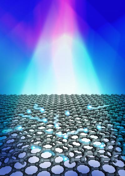 Graphene Photosensor