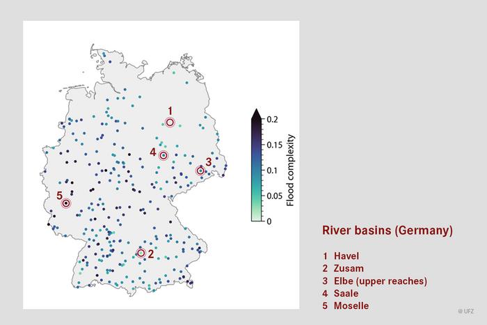 Hochwasserkomplexität