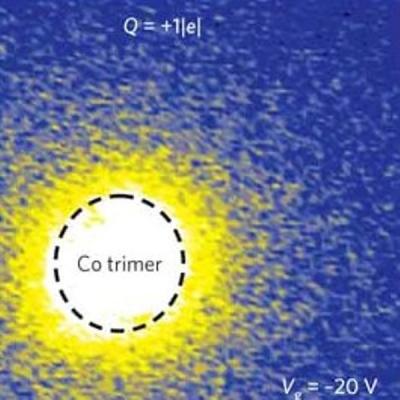 Crommie Coulomb Potential in Graphene