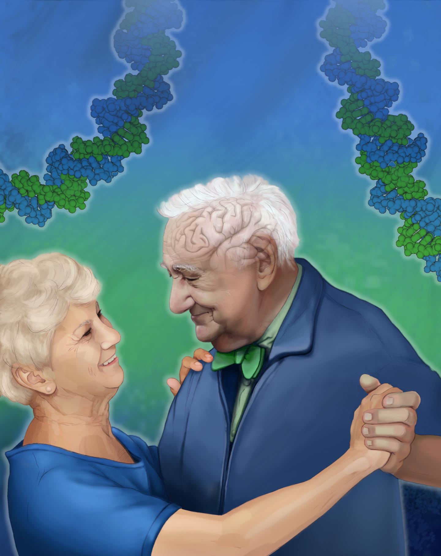 Scripps Wellderly Study