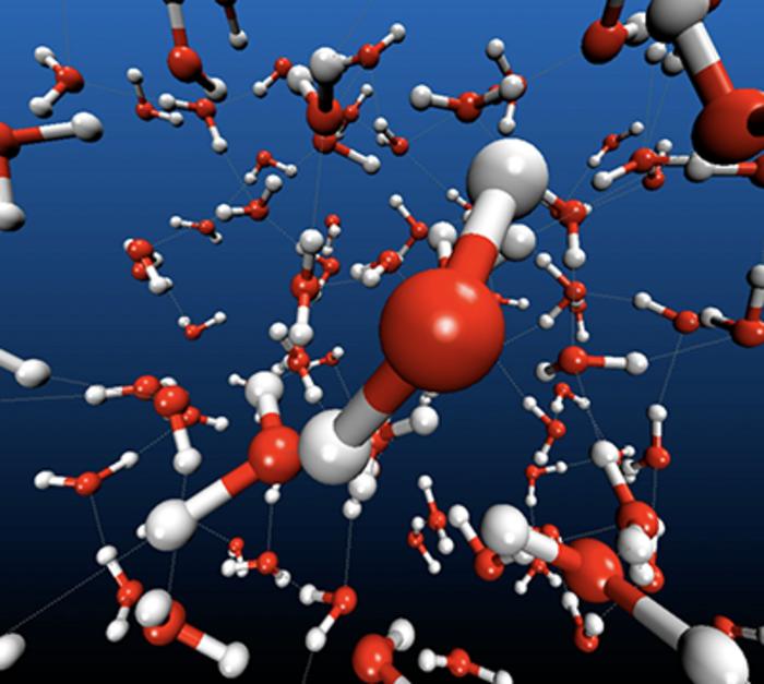 molecular dynamics of liquid water