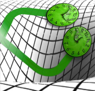 1 Clock with 2 Times