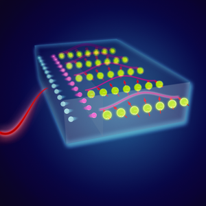 A terahertz light wave is converted into a spin wave in a sample of thin metallic layers.