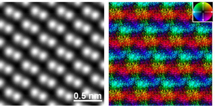 Real-space magnetic field image of an antiferromagnetic α-Fe2O3