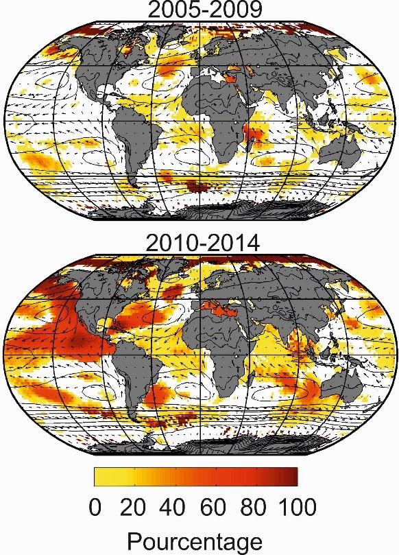 Unprecedented Biological Changes in the Global Ocean