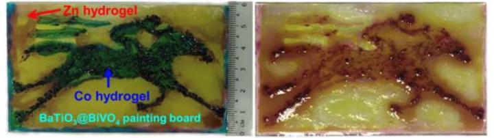 Dehumidifying Hydrogel