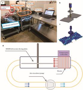 Ultrasound Technology Accelerates Drying of Renewable Cellulose Nanocrystals