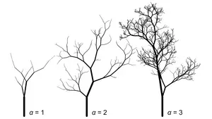 synthetic trees