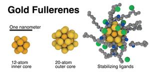 Gold buckyball fullerene components