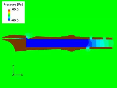 Pressure Fluctuation Contours (2 of 3)