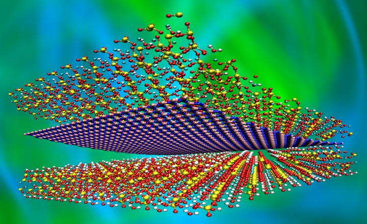 Multifunctional Ceramic