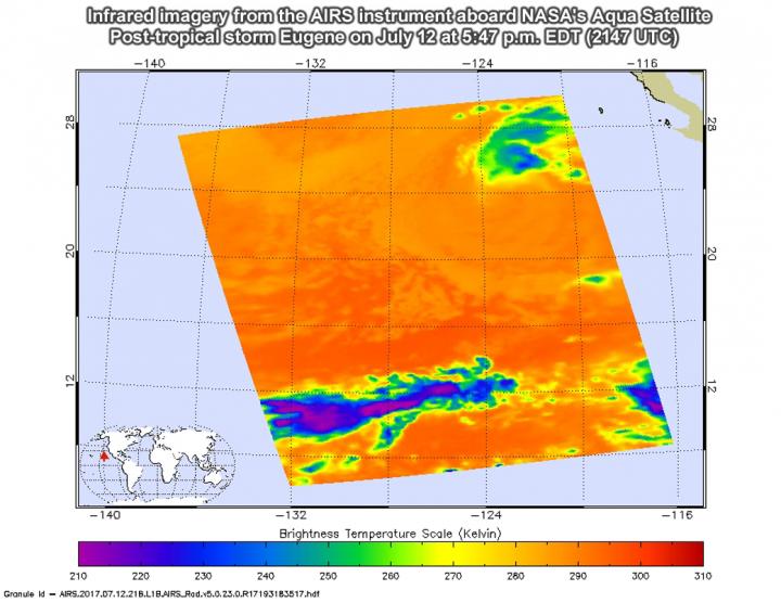 Infrared View of Eugene Remnants