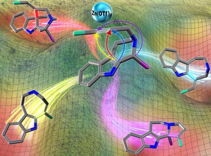 An artist's depiction of the programmable divergent synthesis process