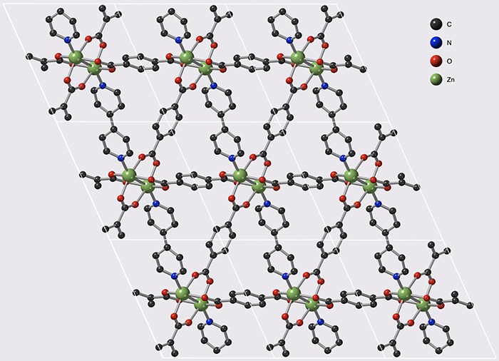 Structure of the Metal-Organic Framework MOF-508.