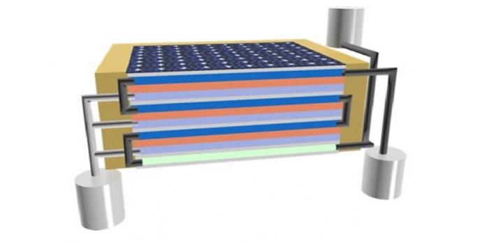 Solar Panel Model