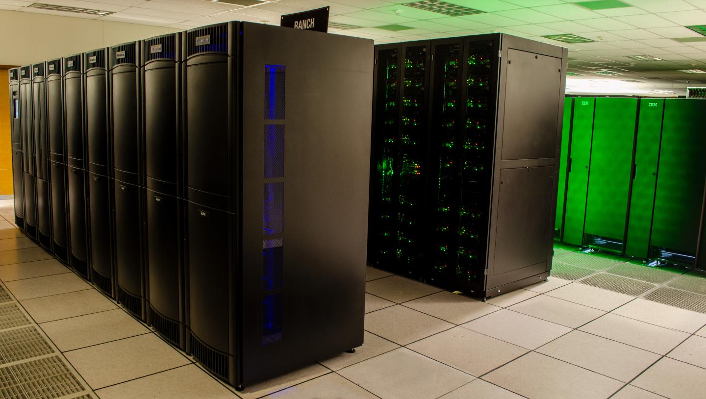Ranch, TACC's Long-Term Mass Data Storage System