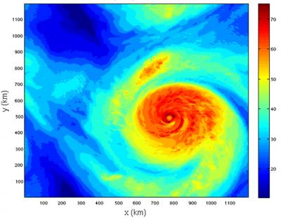 A Sharper View of Hurricanes