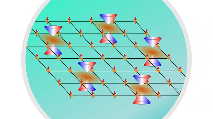 Illustration of topological surface state with energy band gap