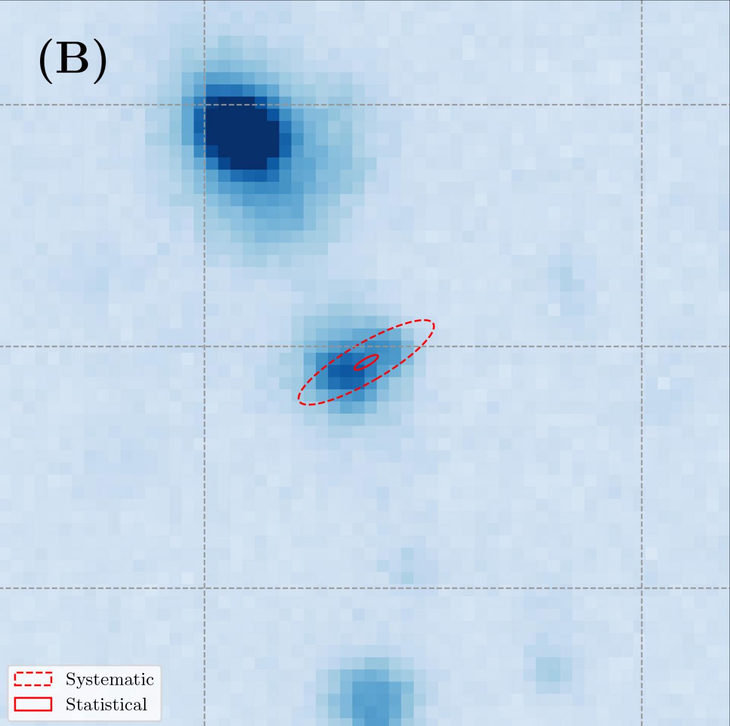 Host Galaxy and Foreground Galaxy