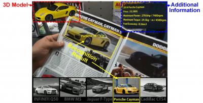 Performance Test of K-Glass