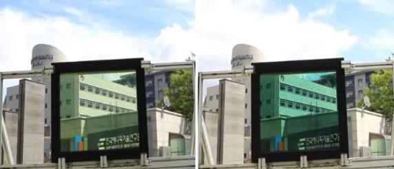 2. Example of Technology Implementation