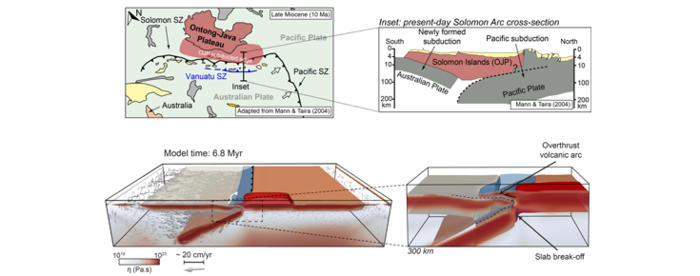 Formation of the Vanuatu subduction zone