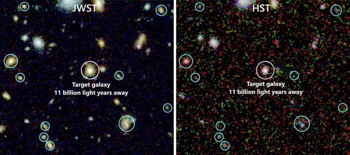 4.2 JWST-HST comparison