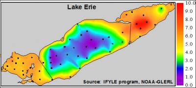 Graph Image of Lake Erie