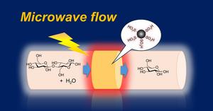 The microwave flow reaction that converts the disaccharide cellobiose into the monosaccharide glucose using microwaves and an acid catalyst