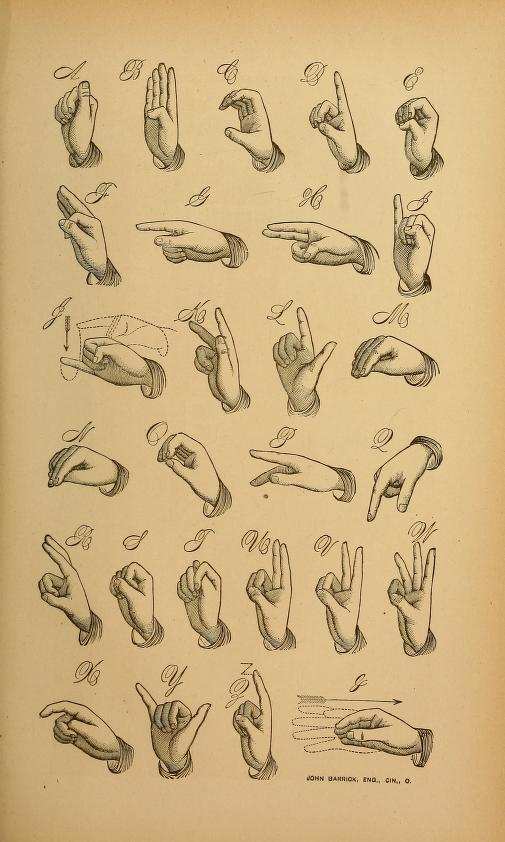 Historic Manual Alphabet