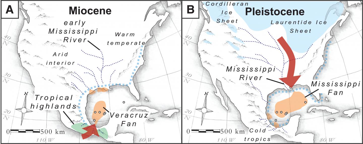 Sediment Sourcing Figure
