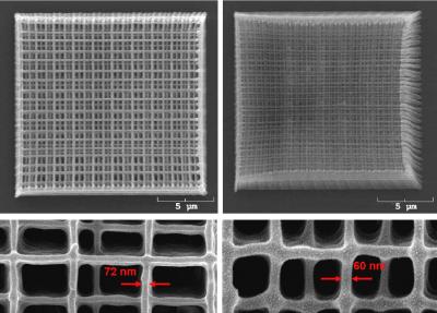 Photonic Crystal Structures