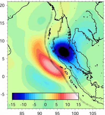 GRACE Satellite Data of Sumatran Earthquake
