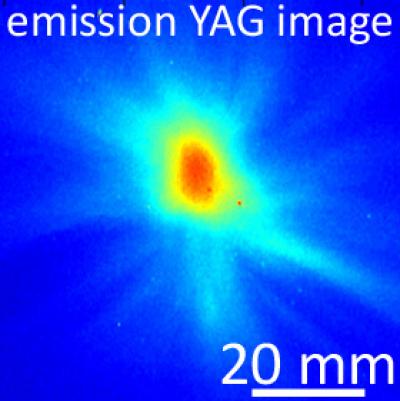 Electron Beam on an YAG