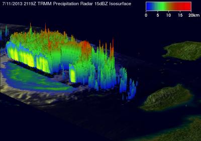 NASA 3-D View of Typhoon Soulik East of Taiwan