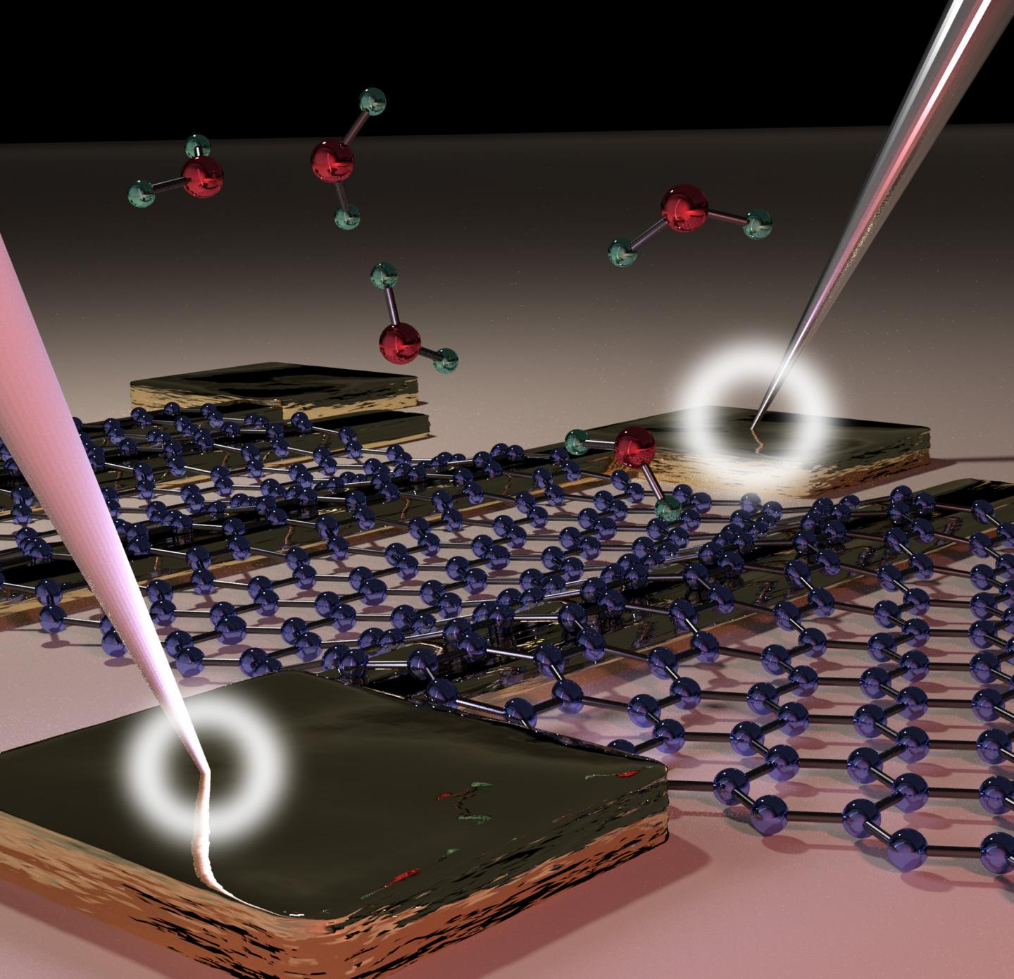 Waterproof Graphene Electronic Circuits