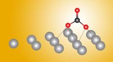 A 'Silver Bullet' for the Chemical Conversion of Carbon Dioxide