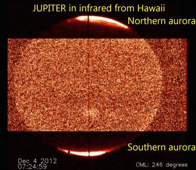 Jupiter from the NASA Infrared Telescope Facility and SpeX Instrument