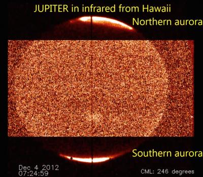 Jupiter from the NASA Infrared Telescope Facility and SpeX Instrument