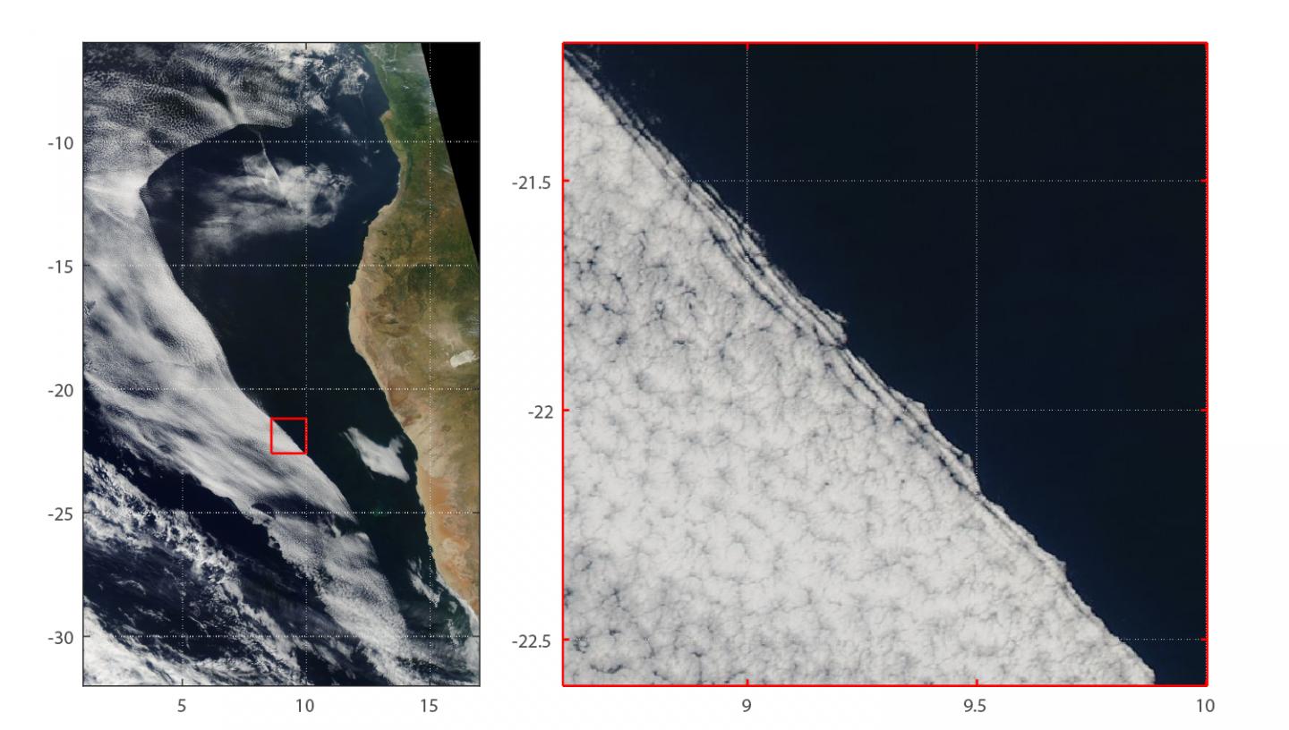 Cloudiness Transition in Southeast Atlantic