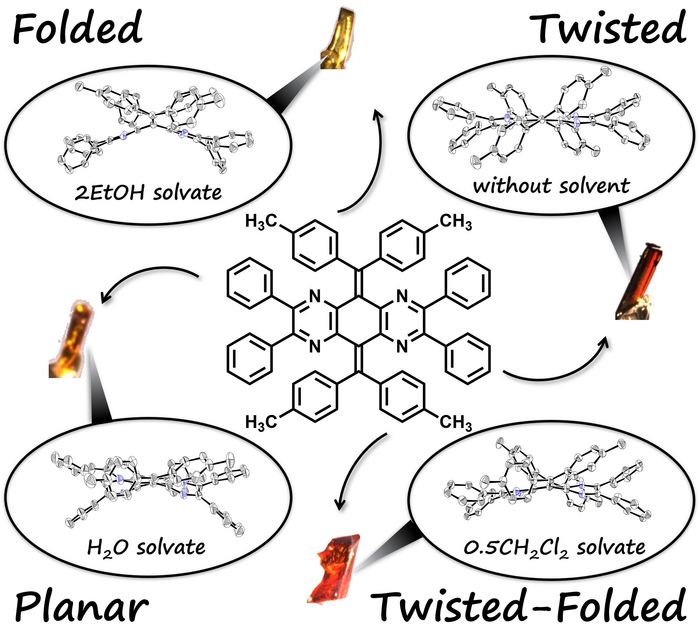 The methyl derivative has four different isomers