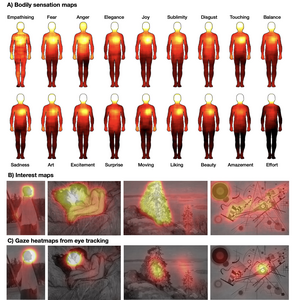 Art and emotions