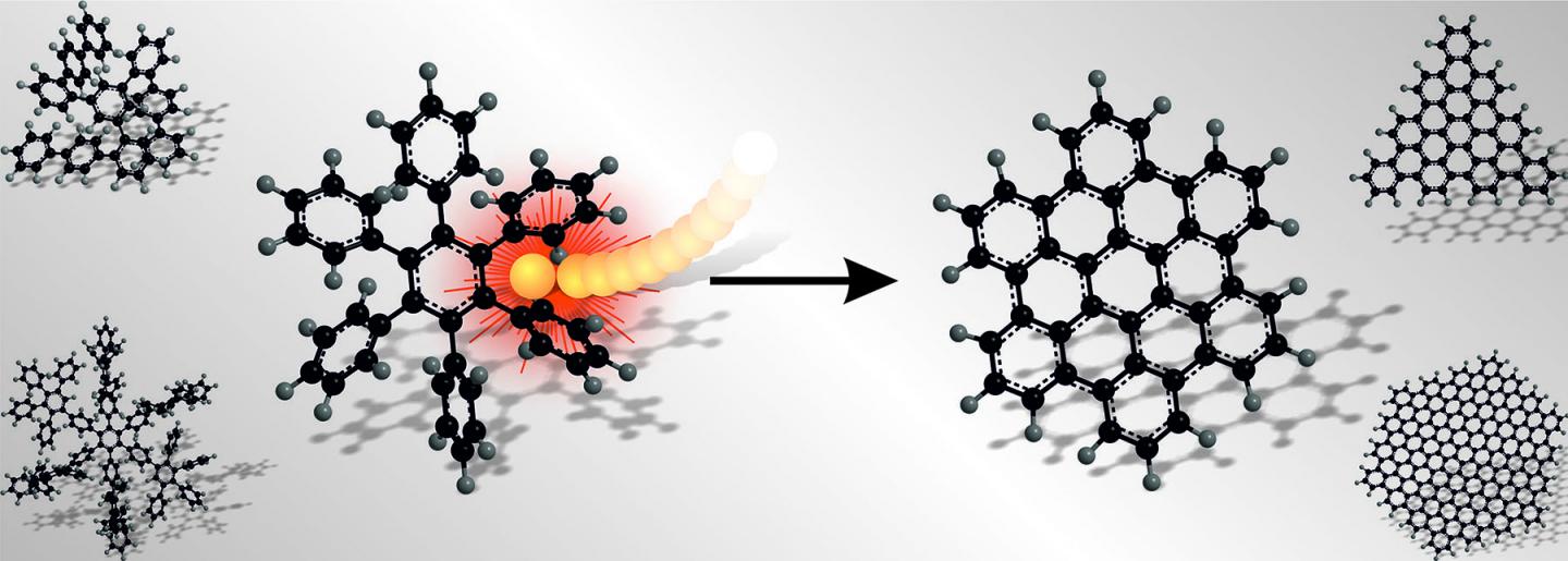 Nanographene Structures