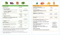 The Brain Health Food Guide p.2